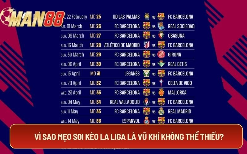 Vì sao mẹo soi kèo La Liga là vũ khí không thể thiếu?