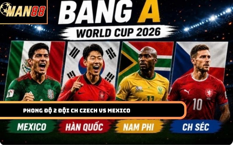 Chuyên gia Man88 nhận định phong độ 2 đội CH Czech vs Mexico